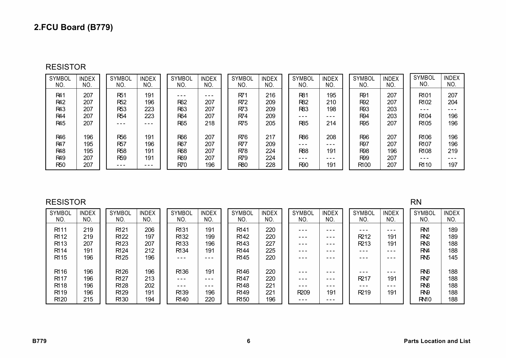 RICOH Options B779 FAX-OPTION-TYPE-3045 Parts Catalog PDF download-3